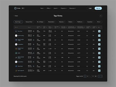 Image result for Web Developer Desktop Table