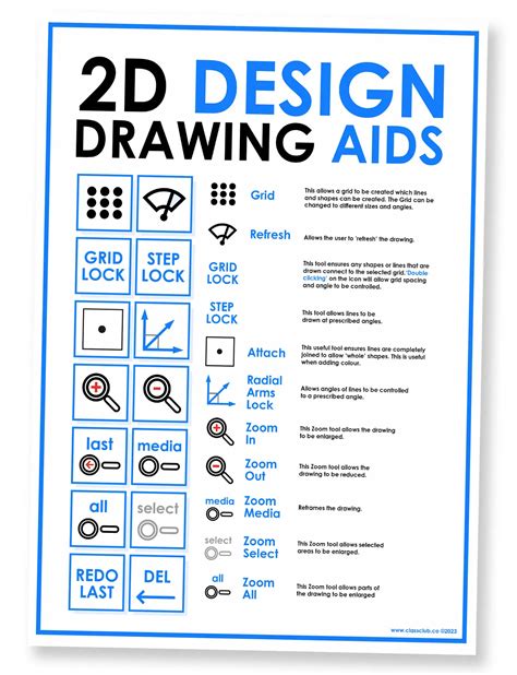 2D Design Drawing Tools に対する画像結果