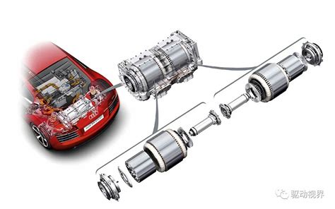 Image result for Distributed Drive Automotive Architecture Diagram