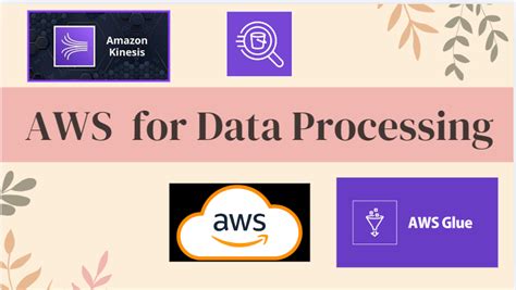 Image result for Data Processing in AWS