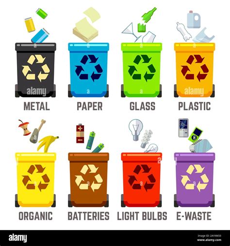Image result for Waste Management Recycle Bins