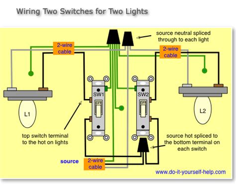 Image result for Light Switch Wiring Diagram