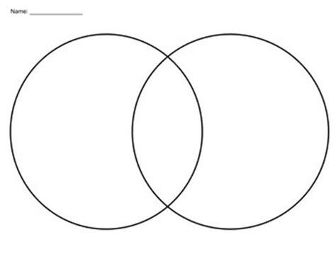 Image result for Venn Diagram Google Drawing Template