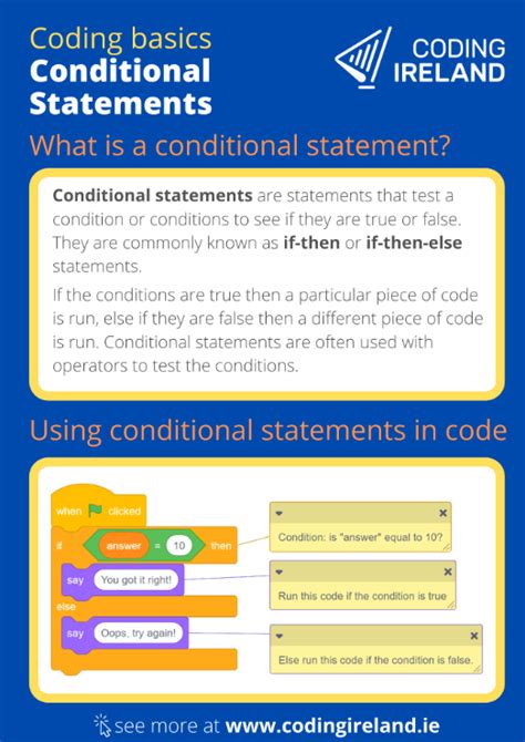 Image result for If Statements in Coding