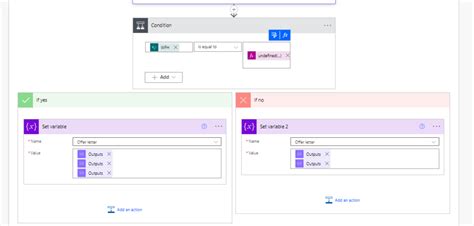 Image result for HTML PDF Template