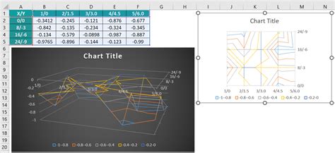 تصویر کا نتیجہ برائے Excel 3D Contour Plot