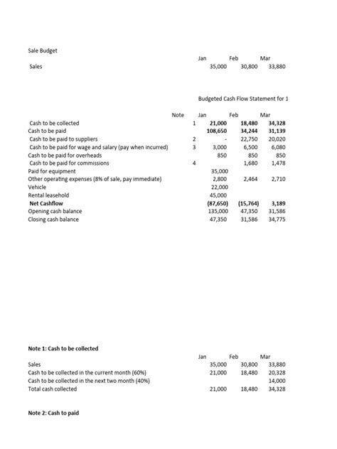 What Should an AP Excel Sheet Look Like に対する画像結果