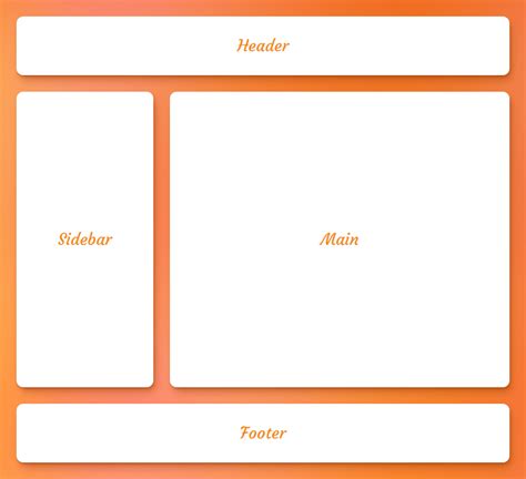 Toradh íomhá ar CSS Grid Template Generator