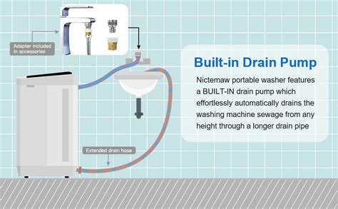 Washing Machine Plumbing に対する画像結果
