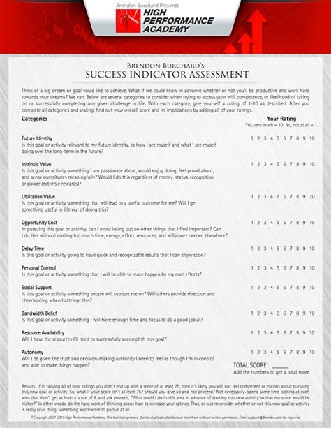 Assessment Success Graphic に対する画像結果