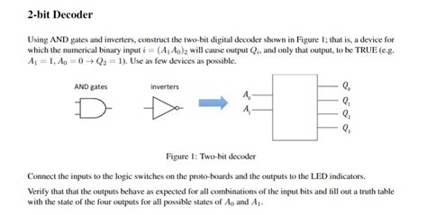 Image result for 2Bits Decoder Logic