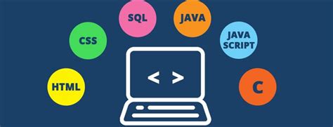 Image result for Program Komputer HTML