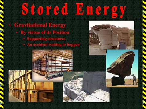 Image result for How Can Energy Be Stored