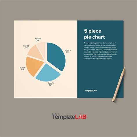 Toradh íomhá ar How to Make an Expense Pie Chart in Excel