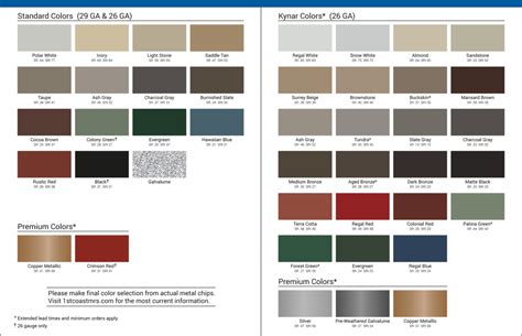 Image result for Tin Roof Color Chart