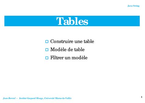 Java Swing Tables に対する画像結果