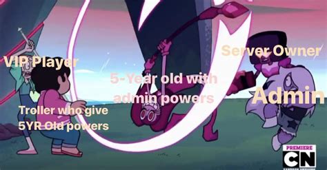 Image result for Doni Bobes Server IP Address