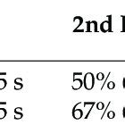 Afbeeldingsresultaten voor Digital Image Processing History