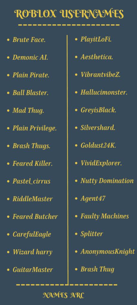 Image result for Unique Roblox Names