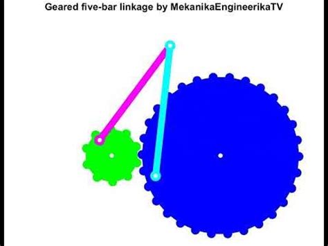 Image result for Animation of a Wanzer Needle Bar in MATLAB