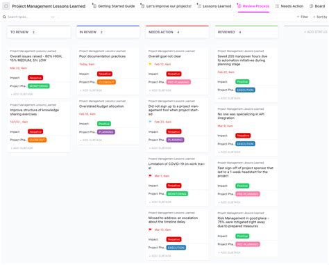 Toradh íomhá ar Lessons Learned in Life
