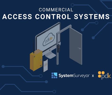 Afbeeldingsresultaten voor Commercial Access Control Systems