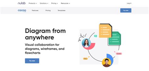 Toradh íomhá ar UML Diagram Tools Image