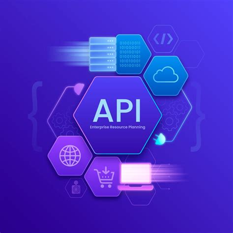 Image result for API Development Aptuit