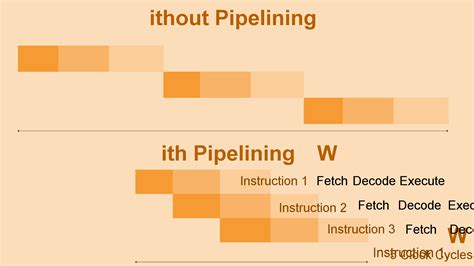 Toradh íomhá ar Microcontroller Robotics