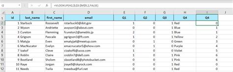 Image result for Mode in Excel Qualitative Data