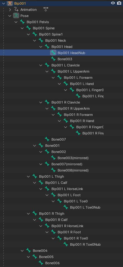 Image result for Roblox Avatar Mesh
