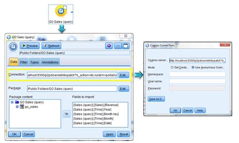 Image result for IBM Cognos SPSS