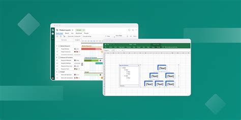 Image result for How to Show Critical Path On Ganntt Chart