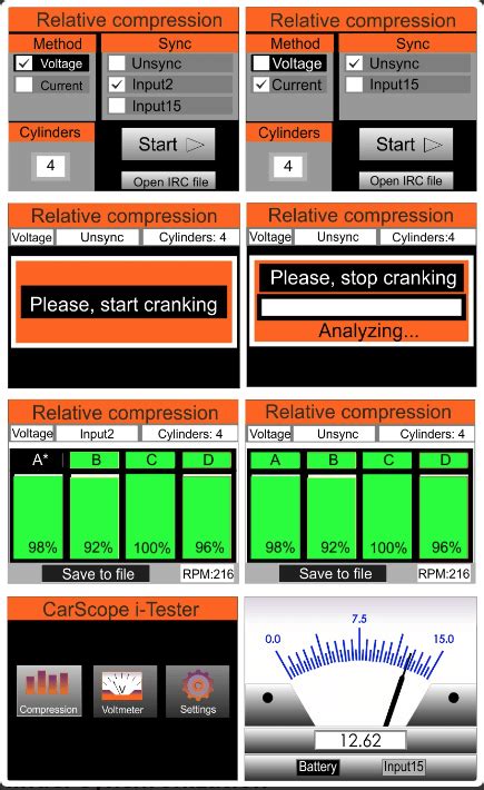 Image result for Car Test Instrument