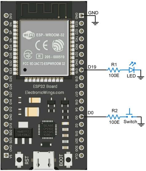 Image result for Esspressif Esp32 Pinout