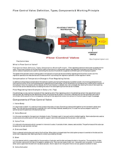 Flow Control Valve Diagram に対する画像結果