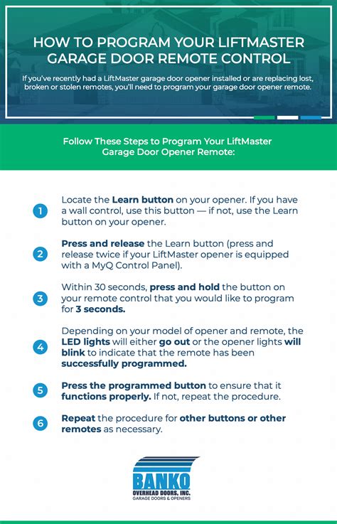 Toradh íomhá ar Liftmaster Garage Remote Programming
