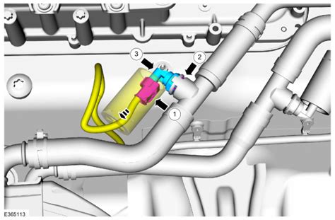Toradh íomhá ar Sensor Electronic Engine
