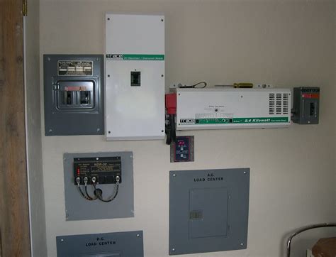 Afbeeldingsresultaten voor PV Components