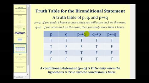 Toradh íomhá ar Conditional Logic in Discrete Mathematics Truth Table