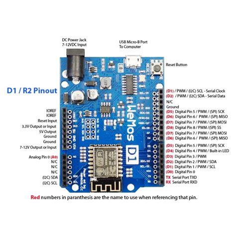 Image result for Wemos D1 Mini Arduino Setings