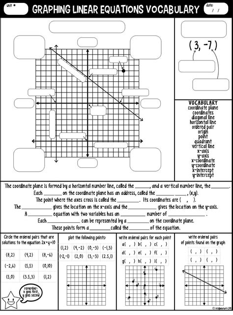Image result for Graphing Linear Functions Worksheet Algebra 1