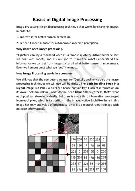 Digital Image Processing Example に対する画像結果
