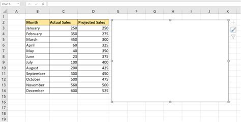 Image result for How to Use Multi Select in Excel From Button Showing a Graph