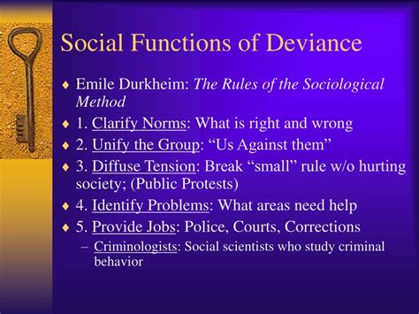 Image result for Socil Function Examples