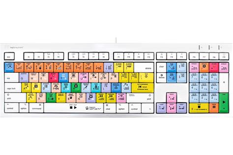 Image result for Logic Pro Keyboard Drivers