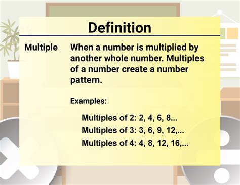 What Is a Multiple Example in Math に対する画像結果