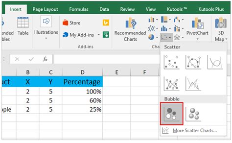 Image result for How to Circle in Excel