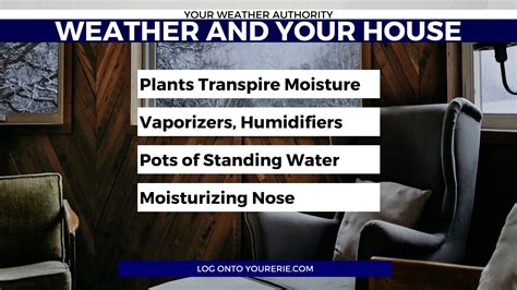 Image result for Home Humidity in Tagalog