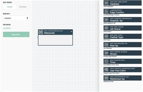 Toradh íomhá ar AWS WebSocket